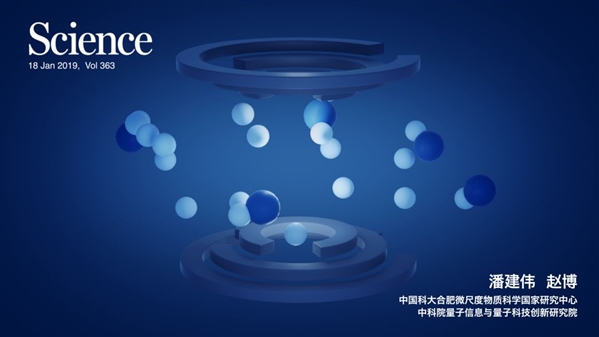 文章附图